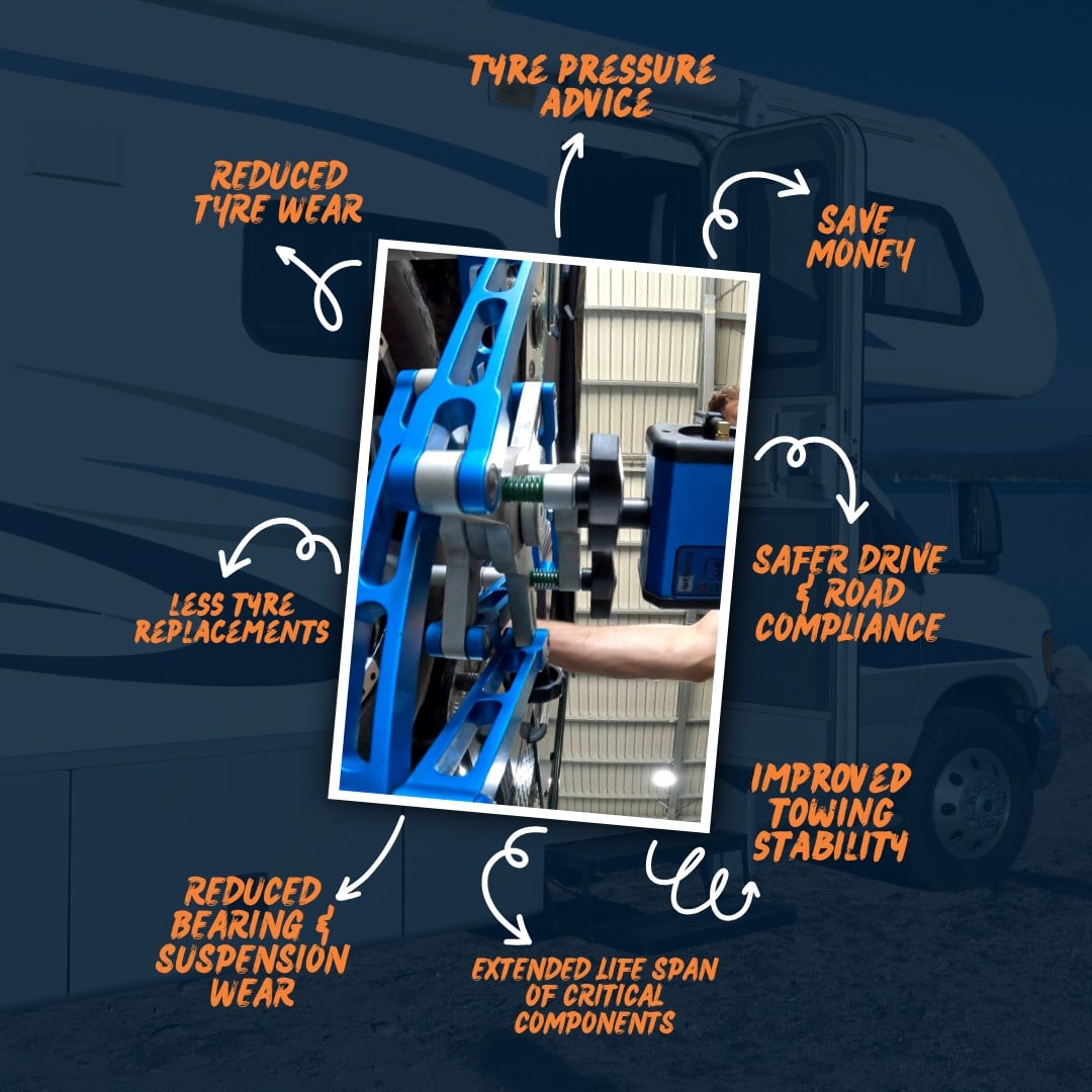 An infographic highlighting the benefits of wheel alignment